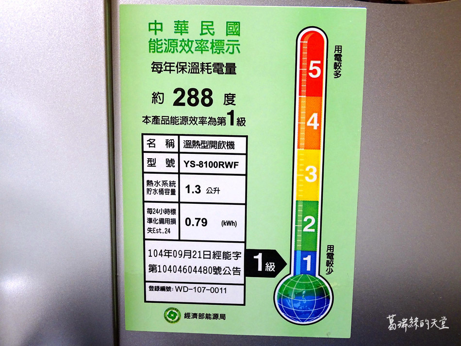 居家省電節能小妙招 (3).jpg