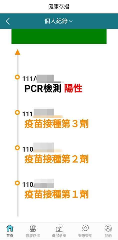 確診沒有快篩怎麼辦-新冠肺炎確診了怎麼辦 (3).jpg